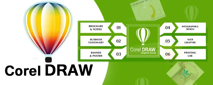 Thiết Kế Bảng Hiệu Bằng CorelDraw